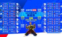 运动员商业技能培训课程推进职业化转型，运动员职业技能需求